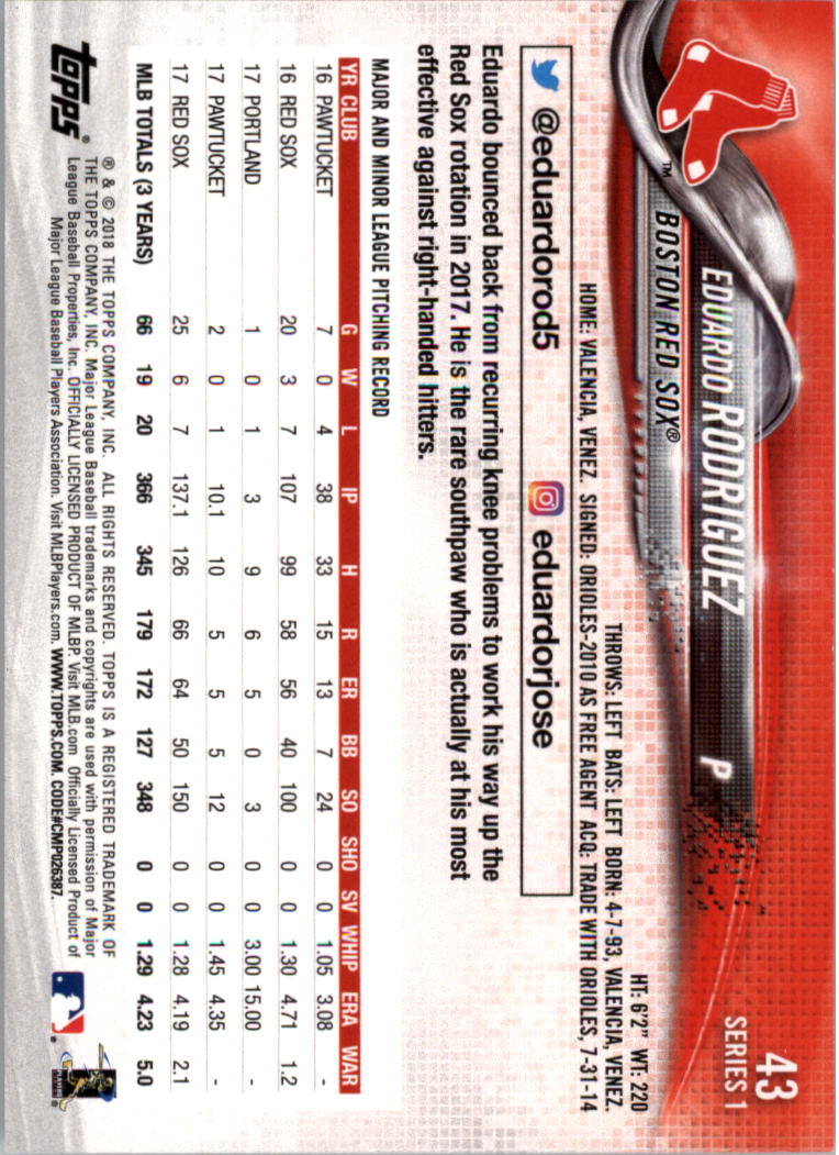 2018 Topps Limited Baseball 1-100 YOU PICK - Picture 79 of 187