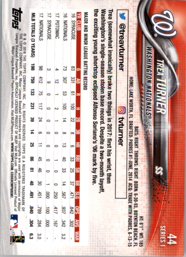 2018 Topps Limited Baseball 1-100 YOU PICK - Picture 81 of 187