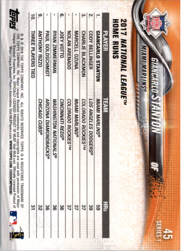 2018 Topps Limited Baseball 1-100 YOU PICK - Picture 83 of 187