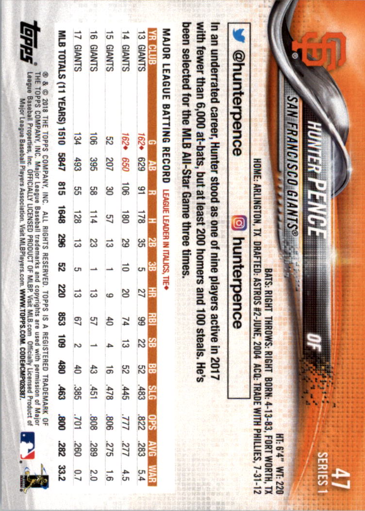 2018 Topps Limited Baseball 1-100 YOU PICK - Picture 87 of 187