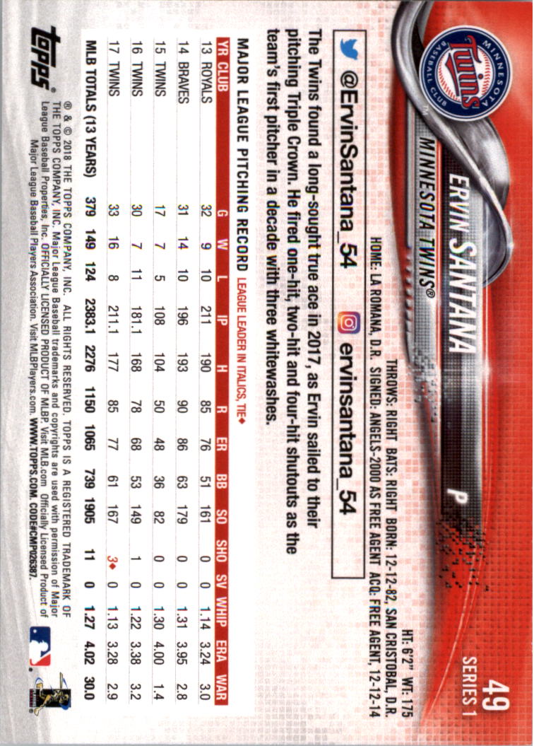 2018 Topps Limited Baseball 1-100 YOU PICK - Picture 91 of 187