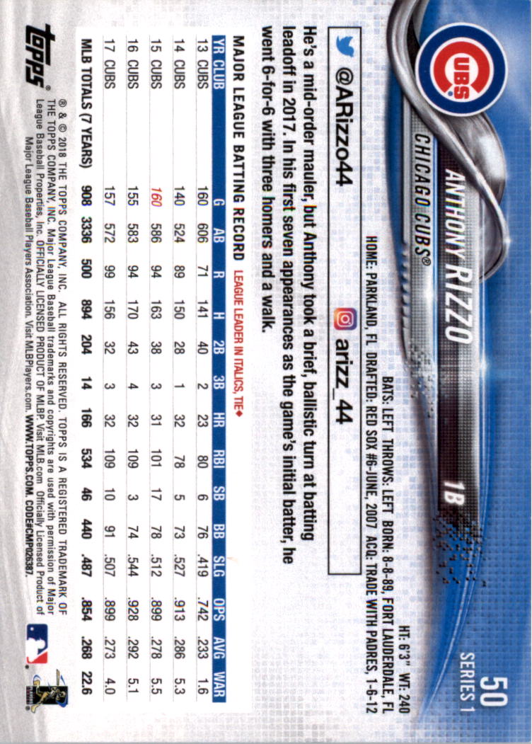 2018 Topps Limited Baseball 1-100 YOU PICK - Picture 93 of 187