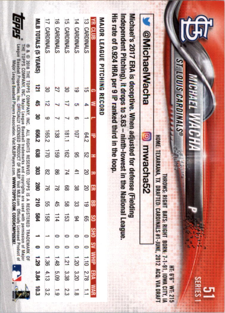 2018 Topps Limited Baseball 1-100 YOU PICK - Picture 95 of 187