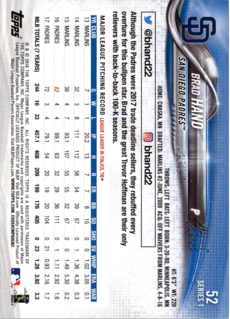 2018 Topps Limited Baseball 1-100 YOU PICK - Picture 97 of 187