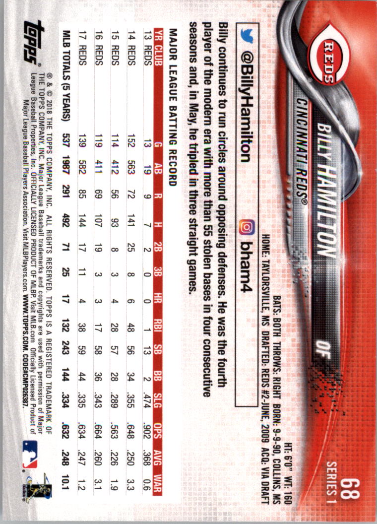 2018 Topps Limited Baseball 1-100 YOU PICK - Picture 127 of 187