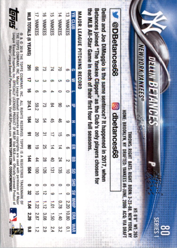 2018 Topps Limited Baseball 1-100 YOU PICK - Picture 151 of 187