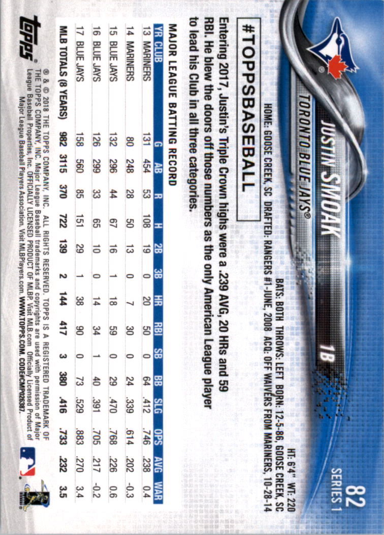 2018 Topps Limited Baseball 1-100 YOU PICK - Picture 155 of 187