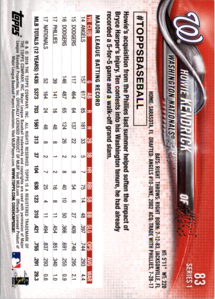 2018 Topps Limited Baseball 1-100 YOU PICK - Picture 157 of 187