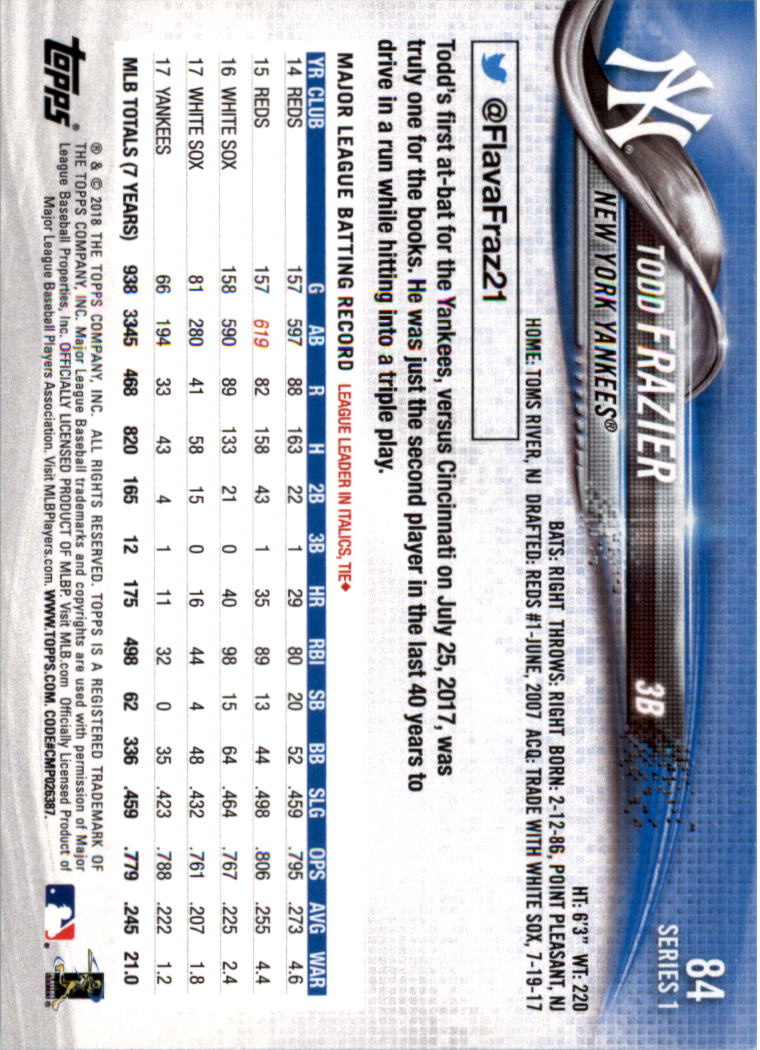 2018 Topps Limited Baseball 1-100 YOU PICK - Picture 159 of 187