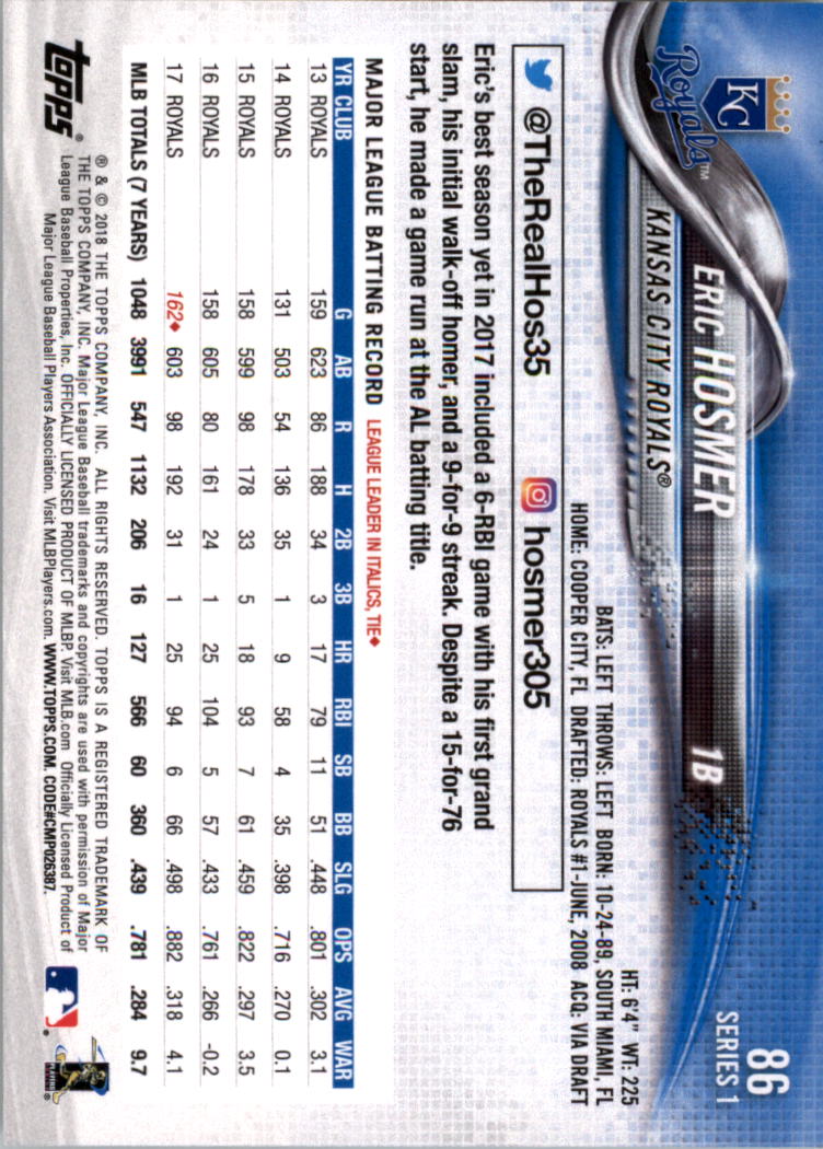 2018 Topps Limited Baseball 1-100 YOU PICK - Picture 163 of 187