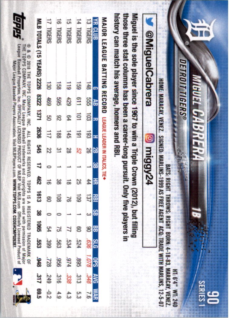 2018 Topps Limited Baseball 1-100 YOU PICK - Picture 171 of 187