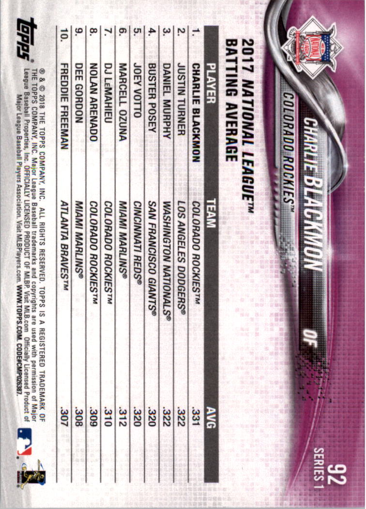 2018 Topps Limited Baseball 1-100 YOU PICK - Picture 173 of 187