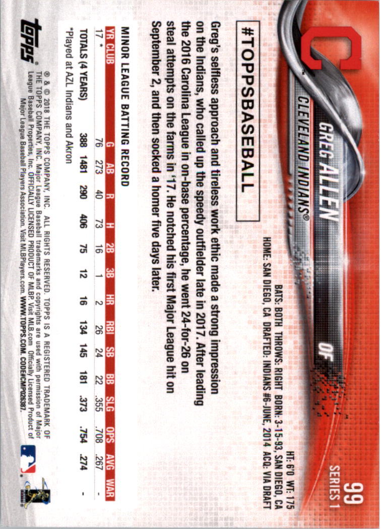 2018 Topps Limited Baseball 1-100 YOU PICK - Picture 185 of 187