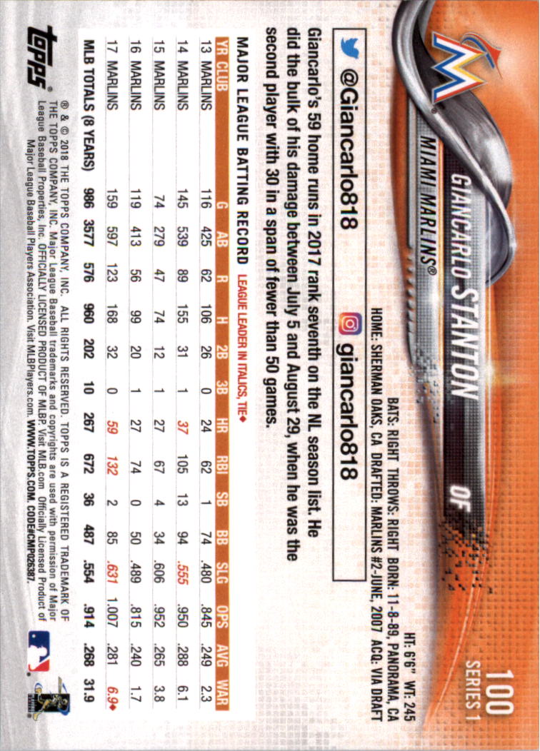 2018 Topps Limited Baseball 1-100 YOU PICK - Picture 187 of 187