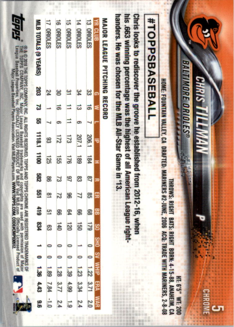 Béisbol Topps 2018 cromo edición zafiro 1-100 tú eliges - Imagen 5 de 75