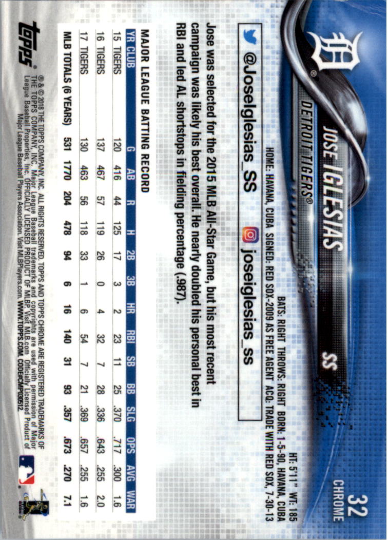 Béisbol Topps 2018 cromo edición zafiro 1-100 tú eliges - Imagen 13 de 75