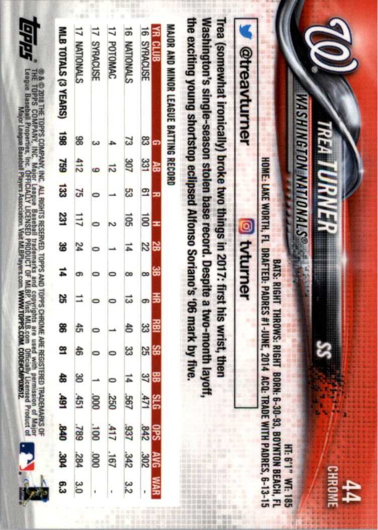 Béisbol Topps 2018 cromo edición zafiro 1-100 tú eliges - Imagen 23 de 75