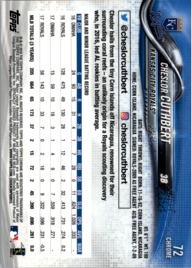 Béisbol Topps 2018 cromo edición zafiro 1-100 tú eliges - Imagen 53 de 75