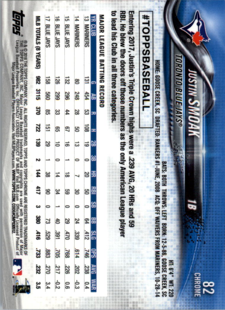 Béisbol Topps 2018 cromo edición zafiro 1-100 tú eliges - Imagen 61 de 75