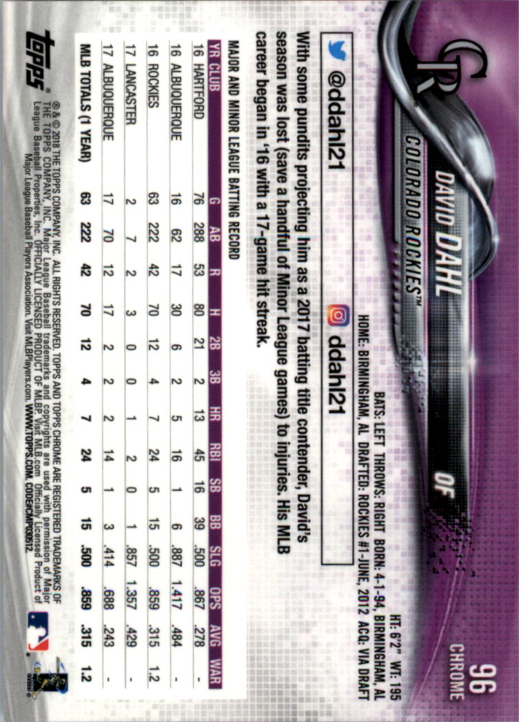 Béisbol Topps 2018 cromo edición zafiro 1-100 tú eliges - Imagen 71 de 75