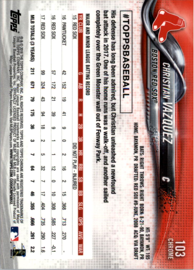 2018 Topps Chrome Sapphire Edition 101-200 YOU PICK - Picture 3 of 69