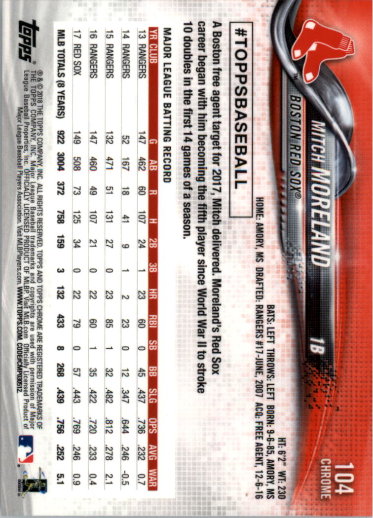 2018 Topps Chrome Sapphire Edition 101-200 YOU PICK - Picture 5 of 69