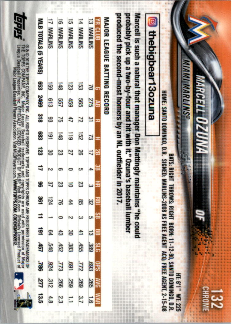 2018 Topps Chrome Sapphire Edition 101-200 YOU PICK - Picture 19 of 69
