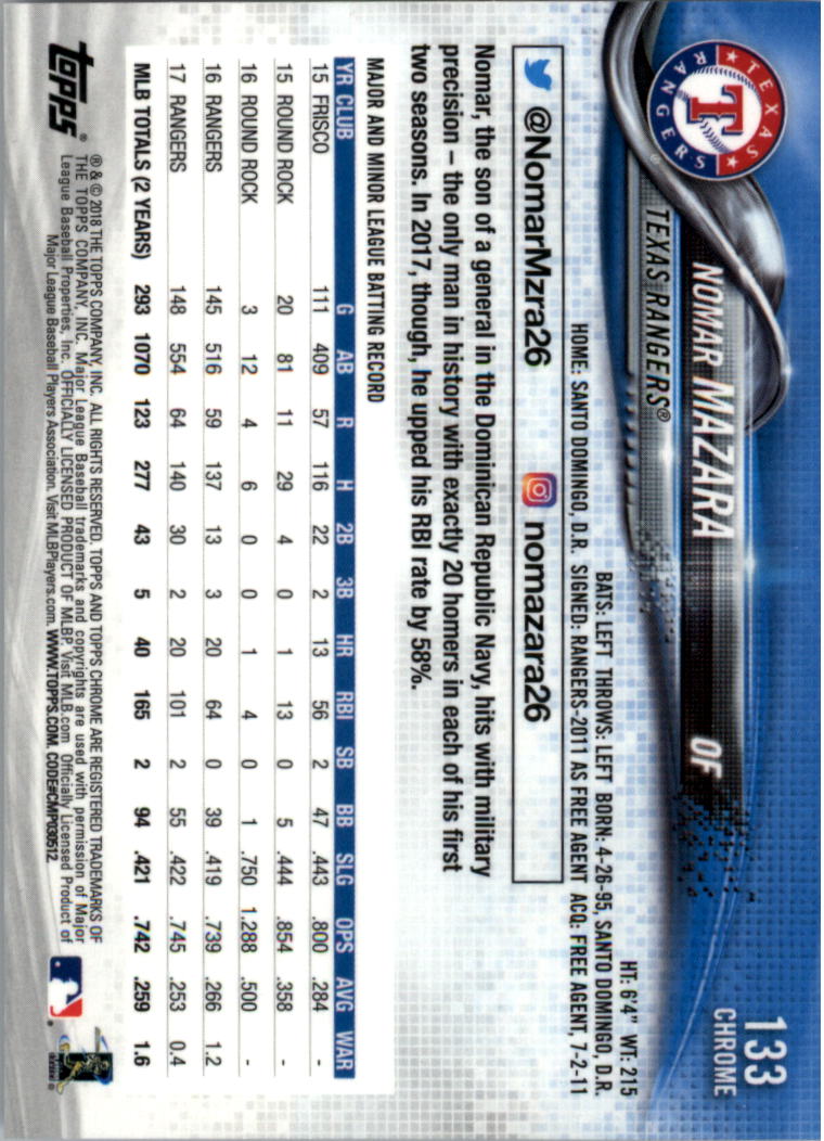 2018 Topps Chrome Sapphire Edition 101-200 YOU PICK - Picture 21 of 69