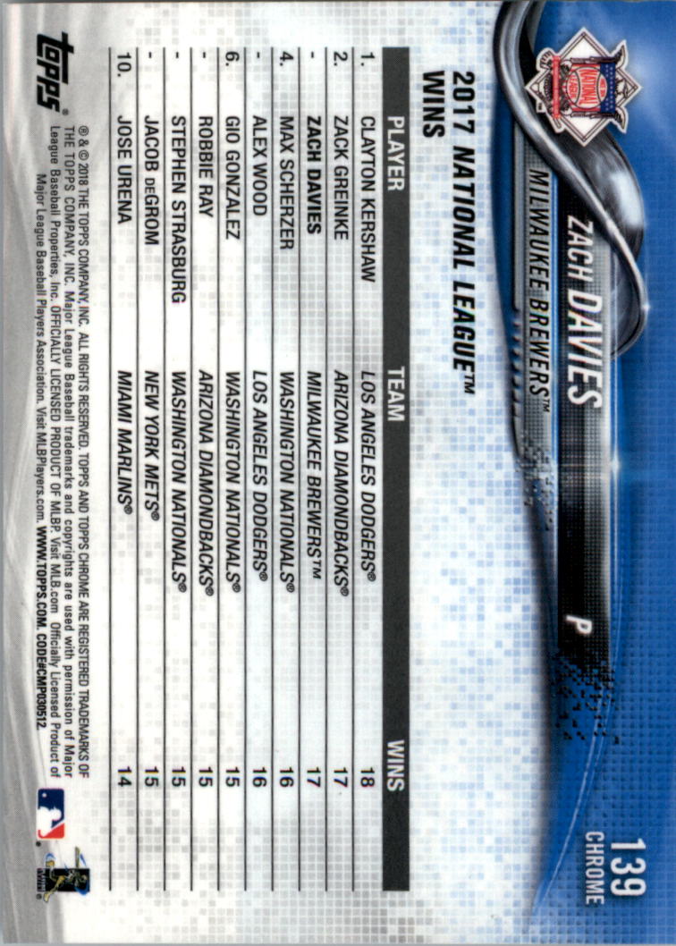 2018 Topps Chrome Sapphire Edition 101-200 YOU PICK - Picture 33 of 69