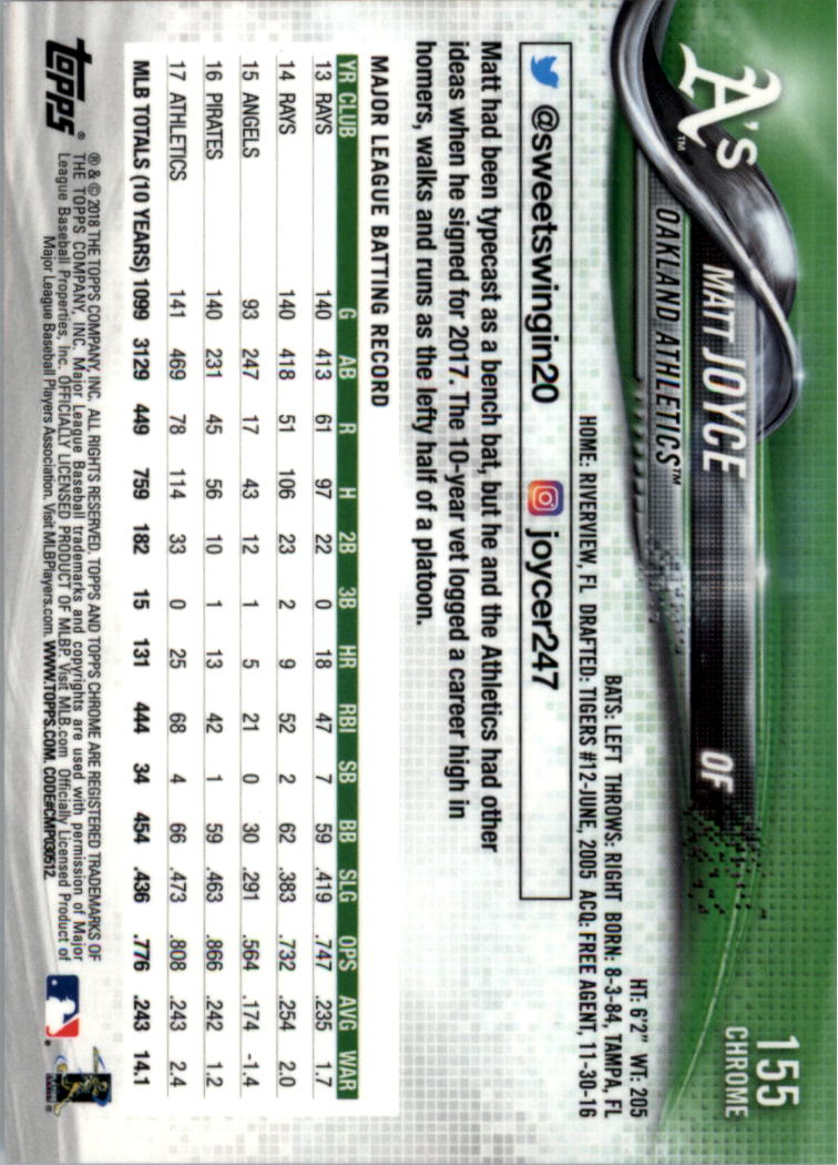 2018 Topps Chrome Sapphire Edition 101-200 YOU PICK - Picture 45 of 69