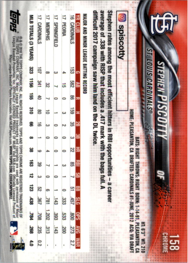 2018 Topps Chrome Sapphire Edition 101-200 YOU PICK - Picture 47 of 69