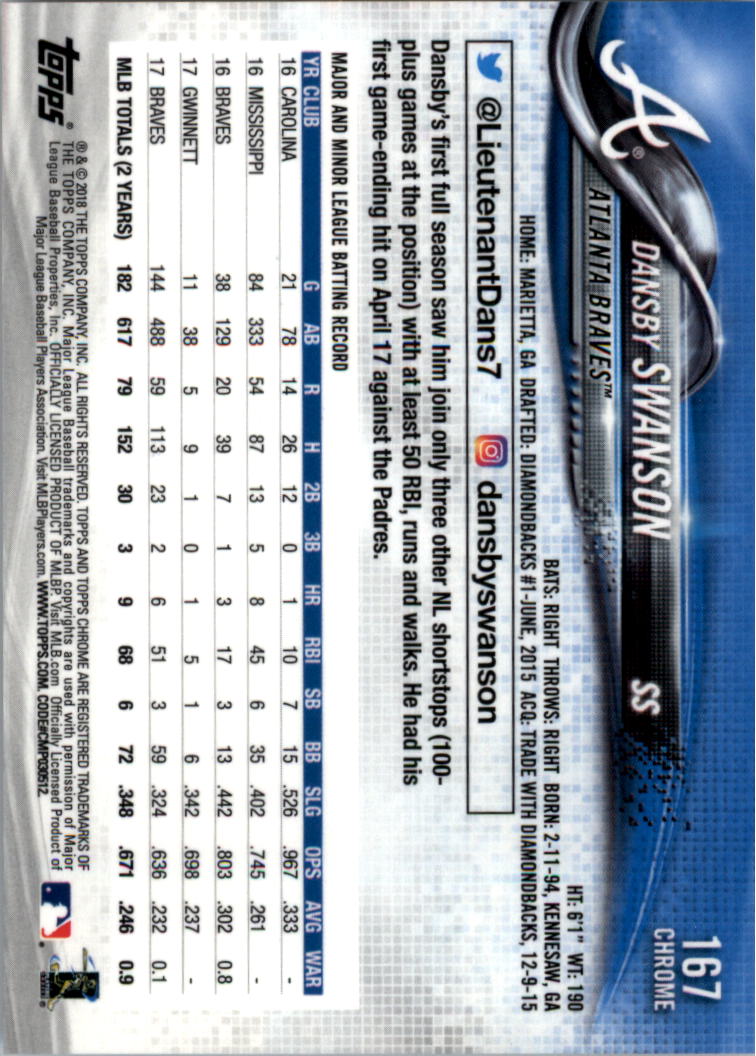 2018 Topps Chrome Sapphire Edition 101-200 YOU PICK - Picture 53 of 69