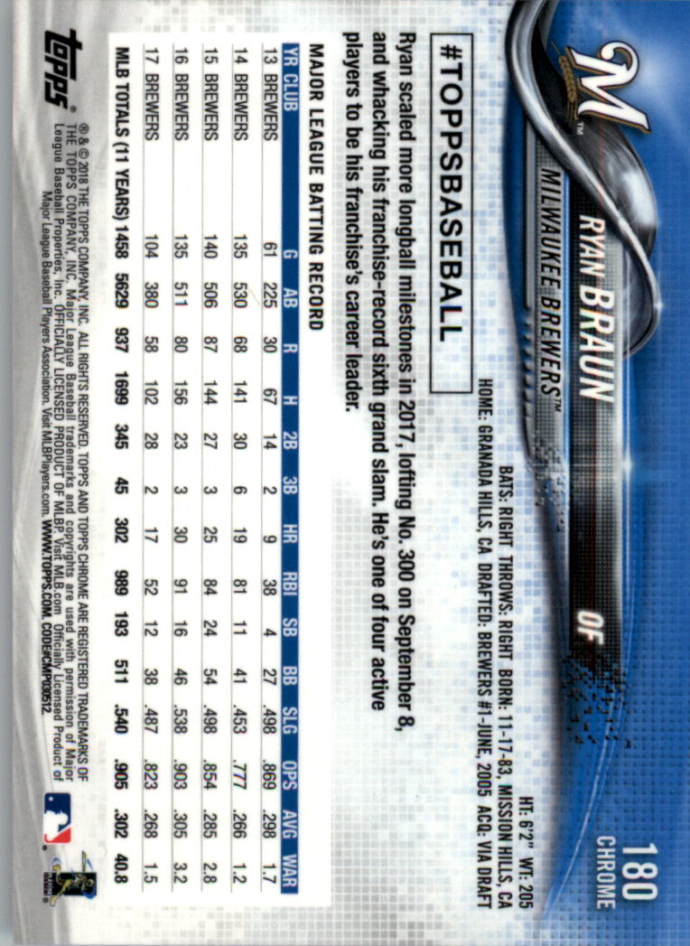 2018 Topps Chrome Sapphire Edition 101-200 YOU PICK - Picture 63 of 69