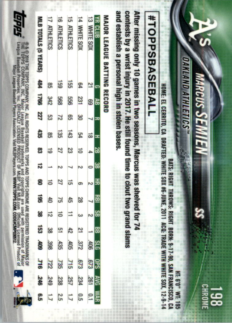 2018 Topps Chrome Sapphire Edition 101-200 YOU PICK - Picture 69 of 69