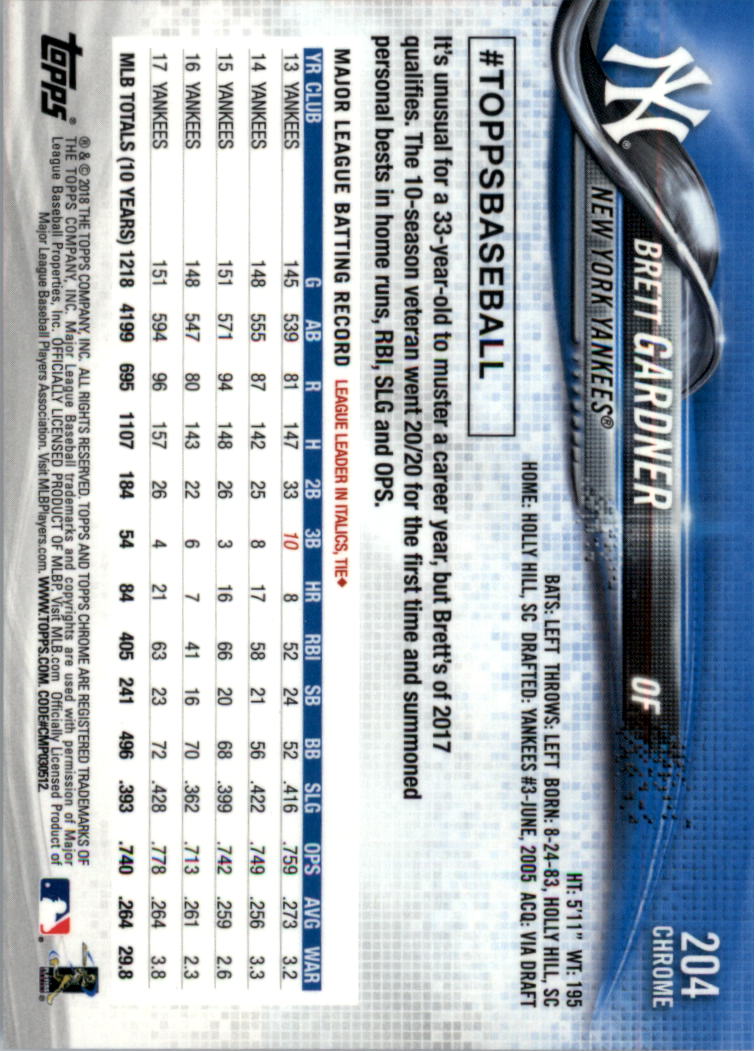 Topps Chrome Sapphire Edition 201-300 2018 SCEGLI TU - Foto 5 di 69