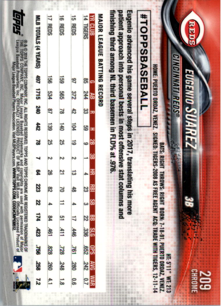 Topps Chrome Sapphire Edition 201-300 2018 SCEGLI TU - Foto 11 di 69