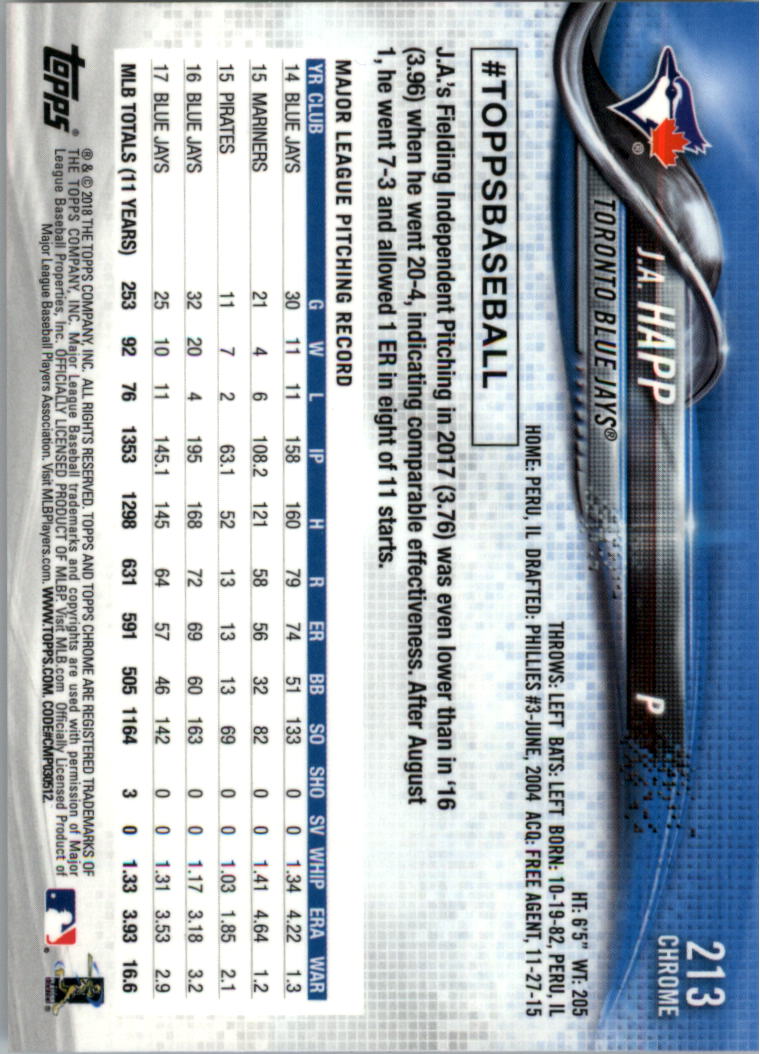 Topps Chrome Sapphire Edition 201-300 2018 SCEGLI TU - Foto 13 di 69