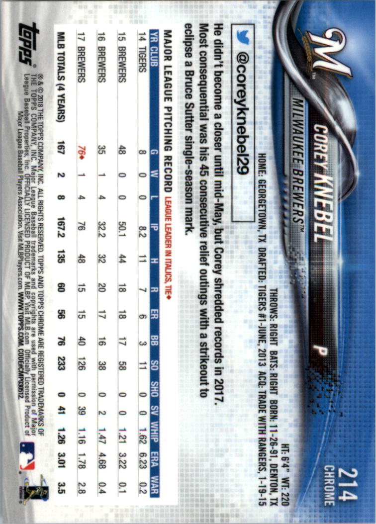 Topps Chrome Sapphire Edition 201-300 2018 SCEGLI TU - Foto 15 di 69
