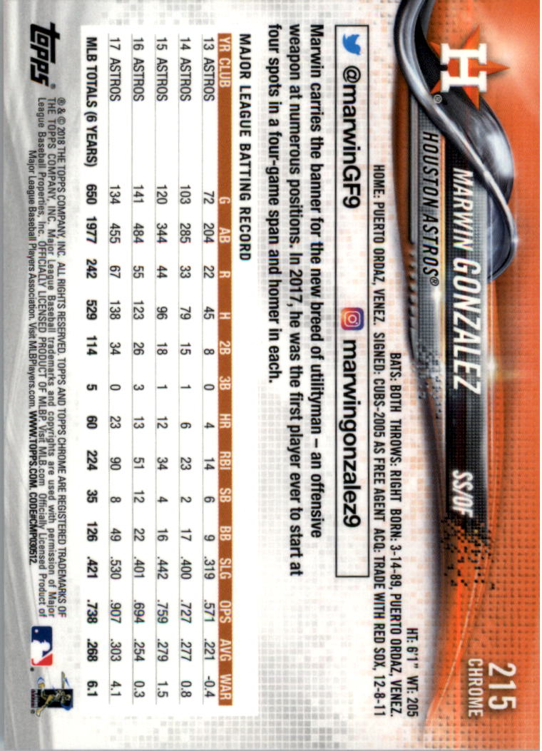 Topps Chrome Sapphire Edition 201-300 2018 SCEGLI TU - Foto 17 di 69
