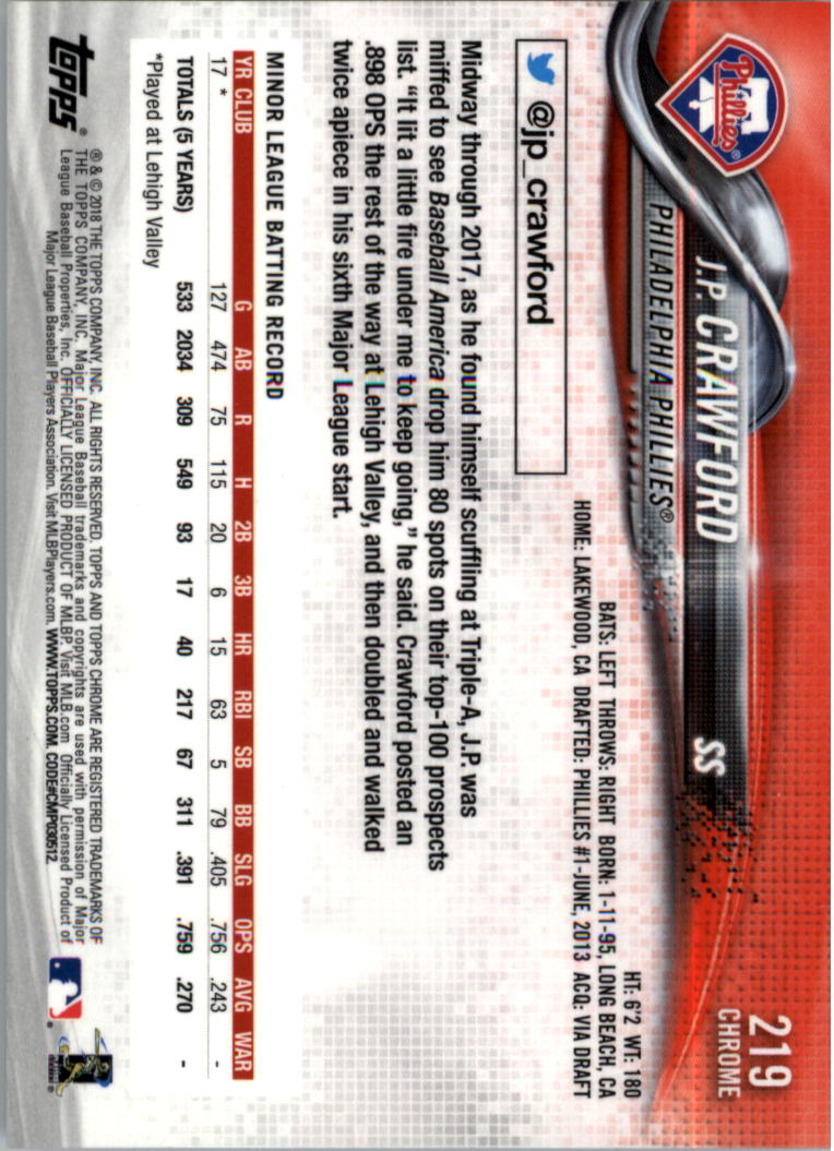 Topps Chrome Sapphire Edition 201-300 2018 SCEGLI TU - Foto 21 di 69