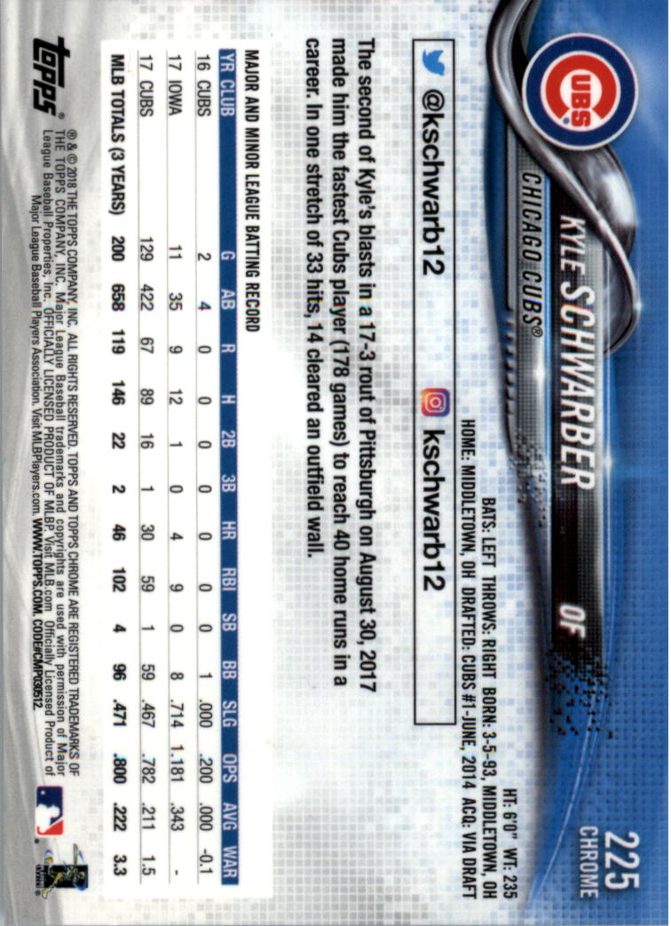 Topps Chrome Sapphire Edition 201-300 2018 SCEGLI TU - Foto 25 di 69