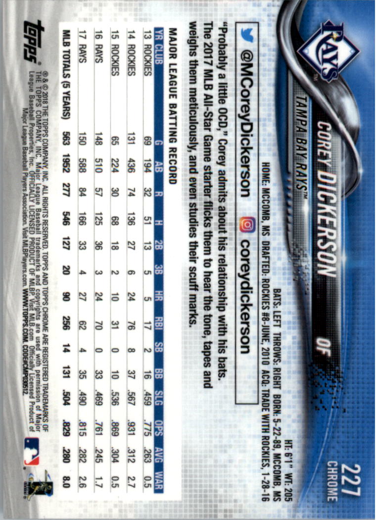 Topps Chrome Sapphire Edition 201-300 2018 SCEGLI TU - Foto 27 di 69