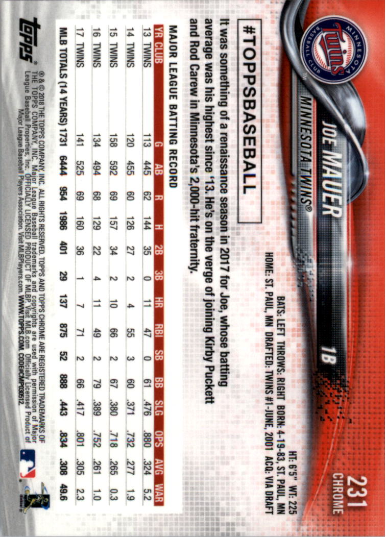 Topps Chrome Sapphire Edition 201-300 2018 SCEGLI TU - Foto 29 di 69
