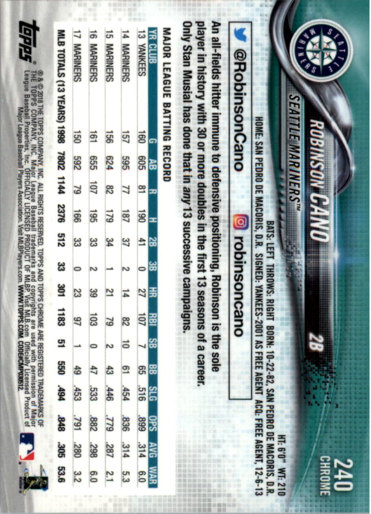 Topps Chrome Sapphire Edition 201-300 2018 SCEGLI TU - Foto 35 di 69