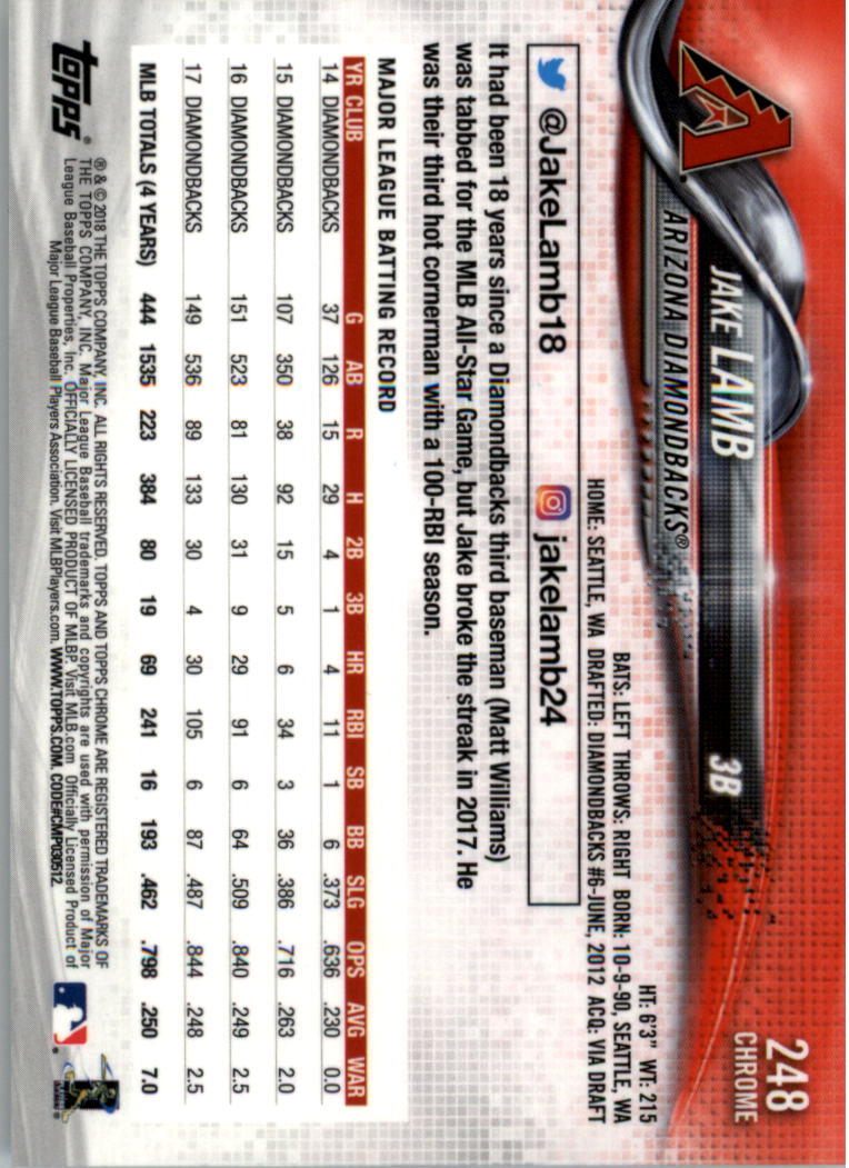 Topps Chrome Sapphire Edition 201-300 2018 SCEGLI TU - Foto 37 di 69