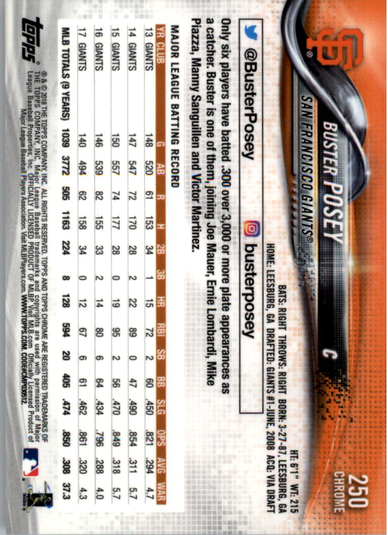 Topps Chrome Sapphire Edition 201-300 2018 SCEGLI TU - Foto 41 di 69