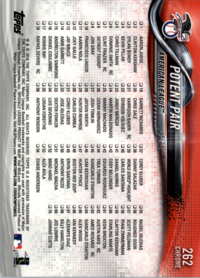 Topps Chrome Sapphire Edition 201-300 2018 SCEGLI TU - Foto 47 di 69