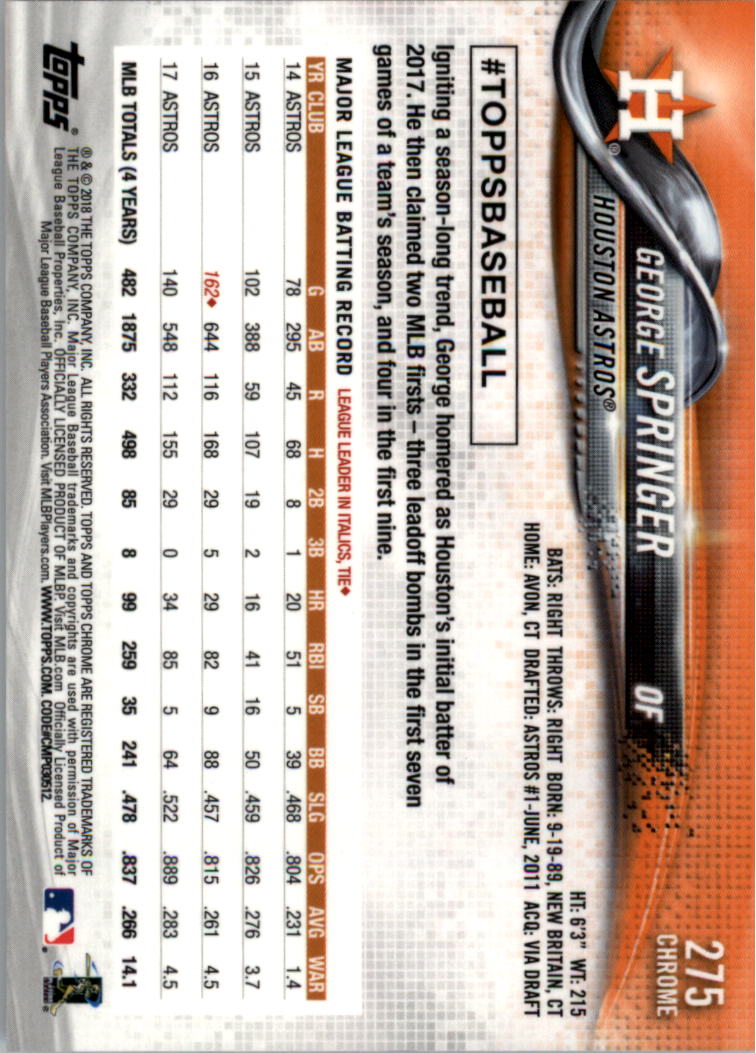Topps Chrome Sapphire Edition 201-300 2018 SCEGLI TU - Foto 51 di 69