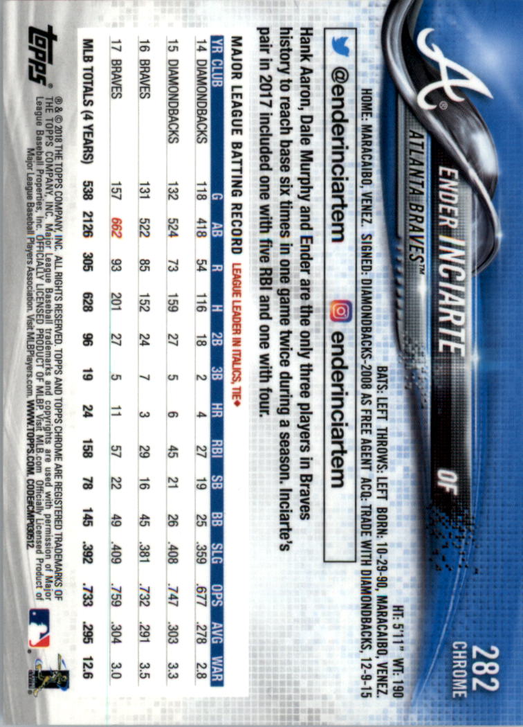 Topps Chrome Sapphire Edition 201-300 2018 SCEGLI TU - Foto 53 di 69