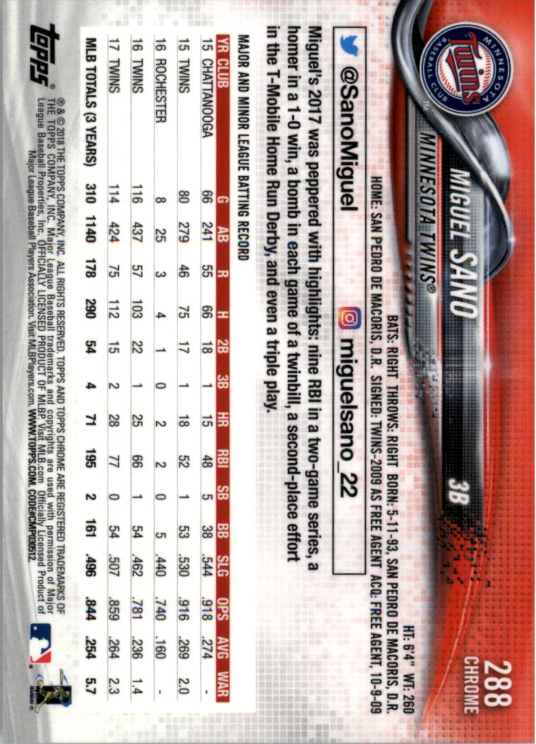Topps Chrome Sapphire Edition 201-300 2018 SCEGLI TU - Foto 57 di 69